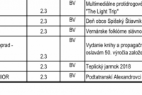 Program: 2 "KULTÚRA"