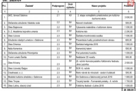 Program: 2 "KULTÚRA"