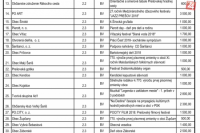 Program: 2 "KULTÚRA"