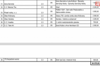 Program: 2 "KULTÚRA"