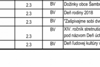 Program: 2 "KULTÚRA"