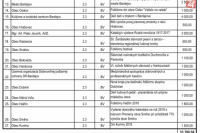 Program: 2 "KULTÚRA"