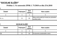 Program: 3 "SOCIÁLNE SLUŽBY"