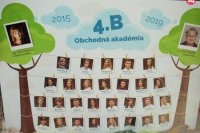 Obchodná akadémia 4.B