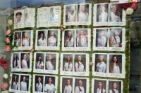 Stredná odborná škola pedagogická 4.B