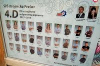 SPŠ Strojnícka 4.D