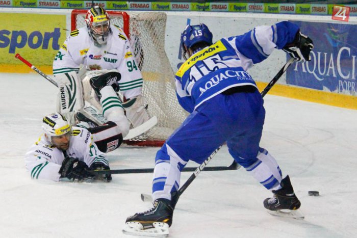 Ilustračný obrázok k článku Poprad v Skalici nebodoval. O prehre Kamzíkov rozhodli tri góly za sedem minút