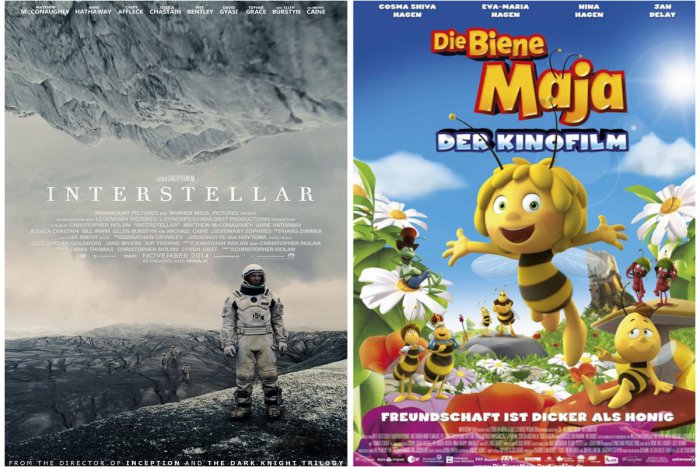 Ilustračný obrázok k článku Kino Kultúra: Filmové predstavenia od štvrtka do stredy