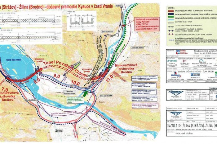 Ilustračný obrázok k článku Do Vrania pôjdeme po dočasnom moste: Dôvodom je havarijný stav prístupovej cesty