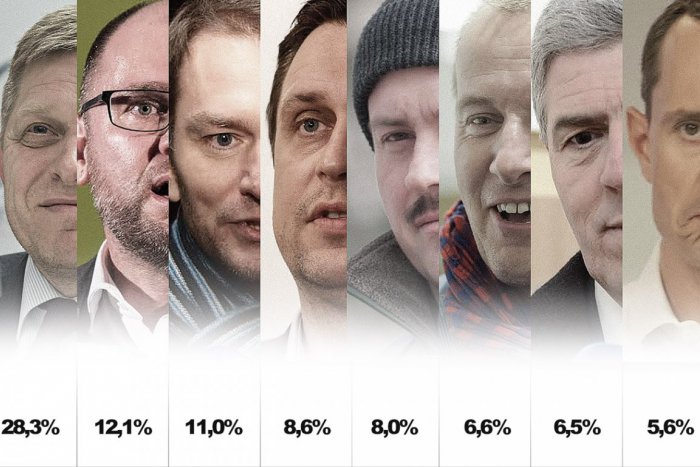 Ilustračný obrázok k článku Politickí harcovníci dostali studenú sprchu, žolíkmi volieb multiotec a župan označený zahraničím za fašistu