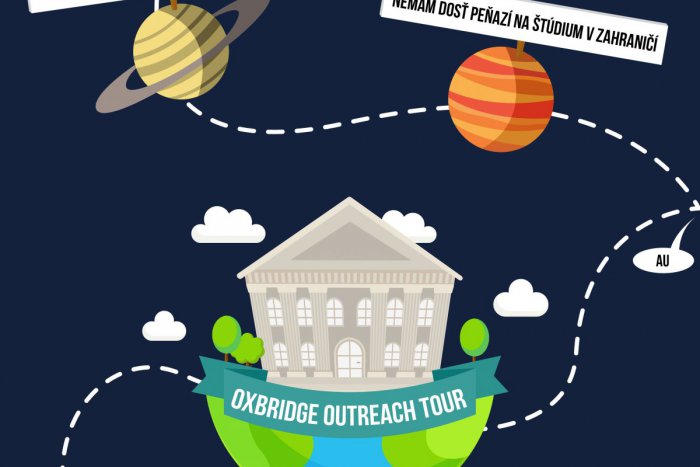 Ilustračný obrázok k článku Žilinčania z TOP 20 svetových univerzít: Ukážu svoje zážitky a prezradia ako na štúdium v zahraničí