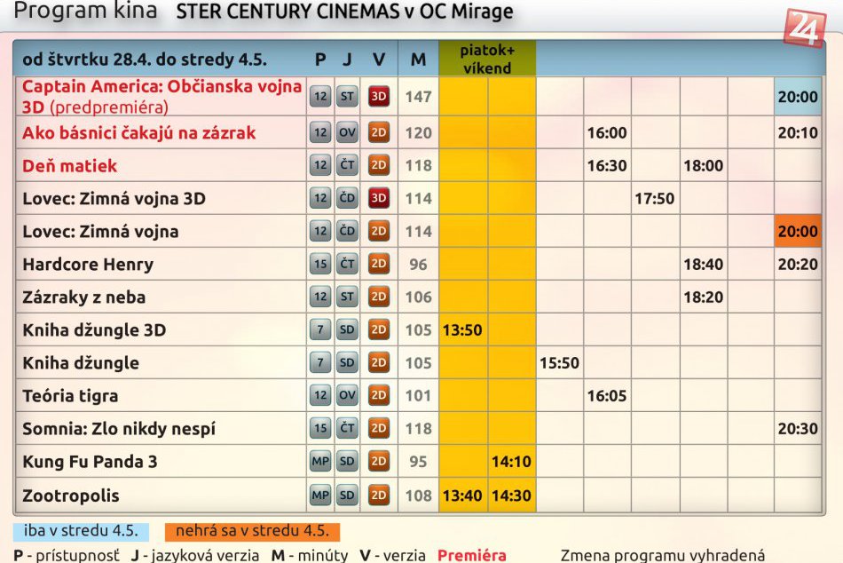 Ilustračný obrázok k článku Žilinské kino opäť volá: 3 novinky, ktoré by ste si nemali nechať ujsť