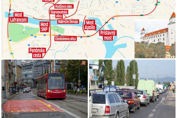 Ilustračný obrázok k článku Veľký prehľad obmedzení, ktoré vás čakajú počas summitu