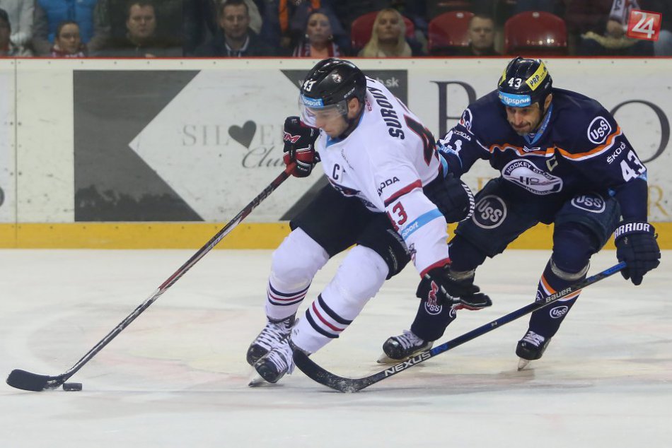 Ilustračný obrázok k článku Spišská bude dejiskom MS v hokeji: Aké zápasy zažijeme v našom meste?