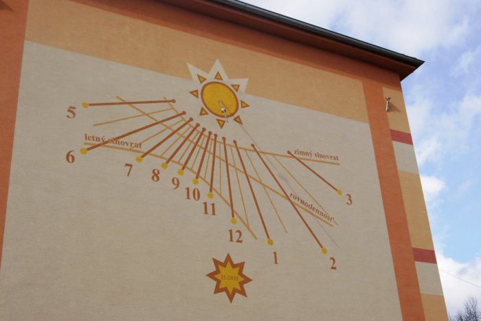 Ilustračný obrázok k článku FOTOKVÍZ pre pozorné oči: Trafte správne detaily z ulíc Žiaru!