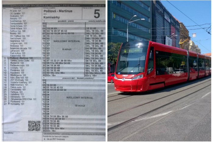 Ilustračný obrázok k článku Vďaka novému cestovnému poriadku si precvičíte základy matematiky