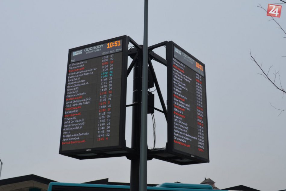 Ilustračný obrázok k článku Dve diaľkové linky cez Nitru zrušia: Zmena začne platiť od 1. júla