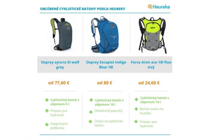 Ilustračný obrázok k článku S batohom na bicykel zvládnete aj víkendový cyklovýlet