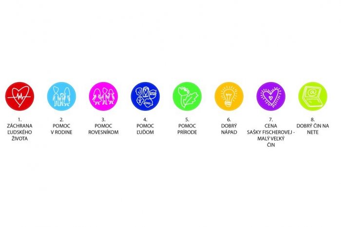 Ilustračný obrázok k článku Dobré skutky detí dokážu liečiť spoločnosť: Ocenenia Detský čin roka 2020