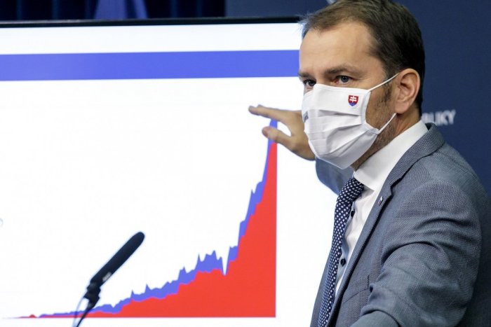 Ilustračný obrázok k článku Matovič sa do toho oprel naplno! Máte na výber: Testovanie alebo LOCKDOWN!