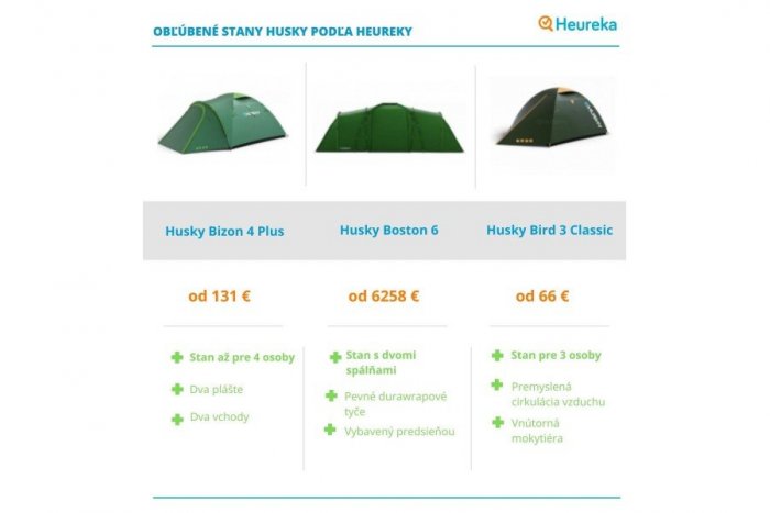 Ilustračný obrázok k článku Chystáte sa do Tatier? A ste si istí, že v nich môžete stanovať?