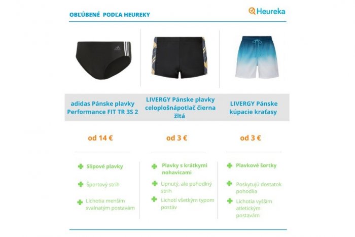 Ilustračný obrázok k článku Zistite, ktoré pánske plavky svedčia práve vašej postave