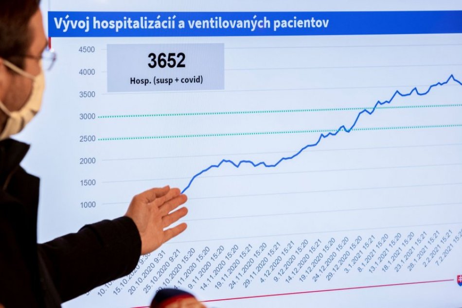 Ilustračný obrázok k článku Krajčí zostáva vo funkcii ministra: Som smutný z niektorých reakcií