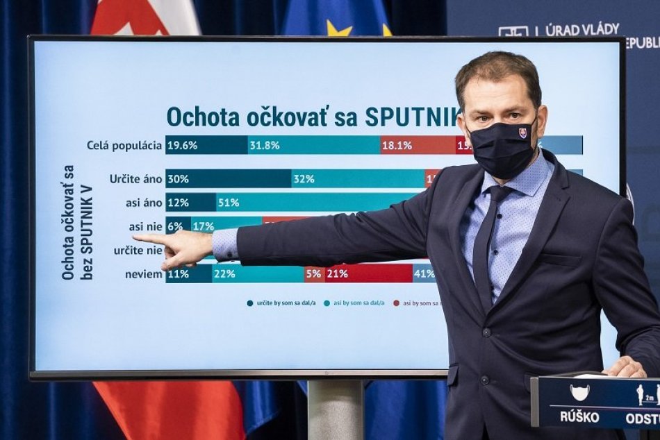 Ilustračný obrázok k článku Matovič si podal Za ľudí a SaS kvôli Sputniku: To nám fakt nezáleží na 300-tisíc ľuďoch?!