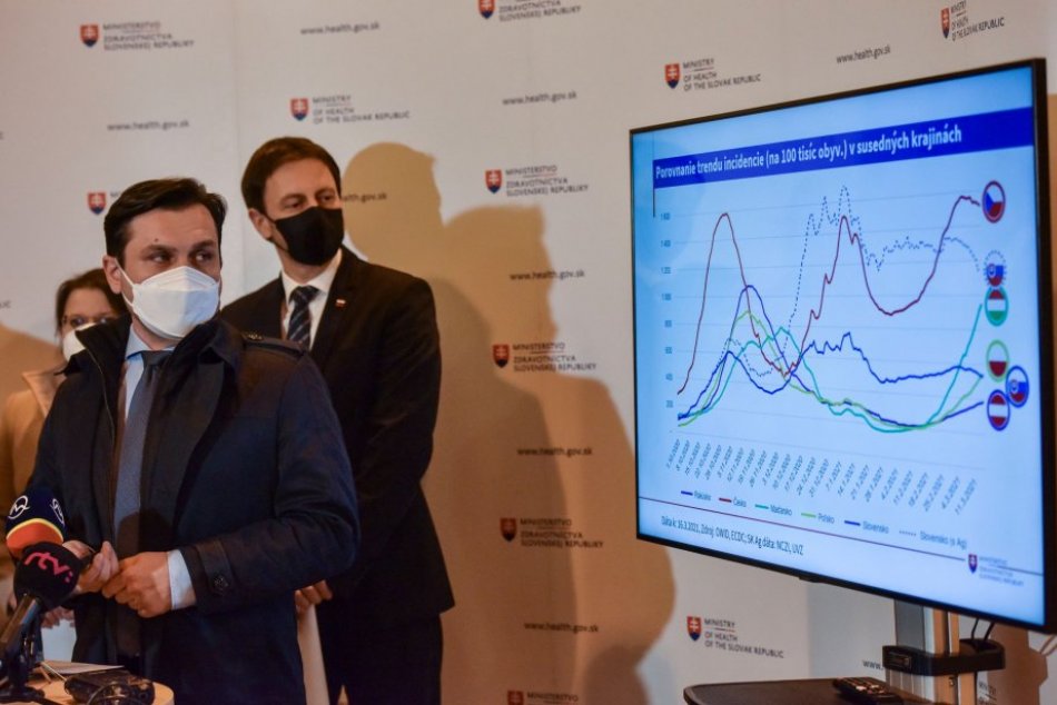 Ilustračný obrázok k článku Na COVID automate premaľovali farby: Trenčiansky kraj bude menej čierny