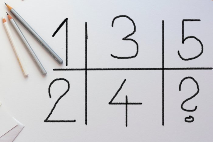 Ilustračný obrázok k článku Odpoveď na hádanku: Čo treba doplniť namiesto otáznika?