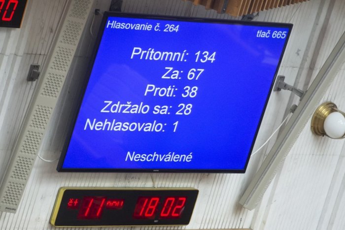 Poslanci neschválili zákon na pomoc tehotným ženám