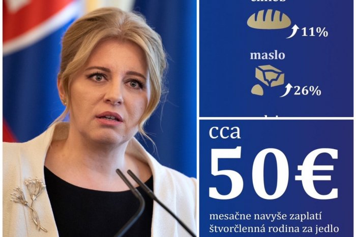 Ilustračný obrázok k článku Čaputová VYZÝVA vládu, aby konala rýchlo: Pomôžme ľuďom zvládnuť ZDRAŽOVANIE!