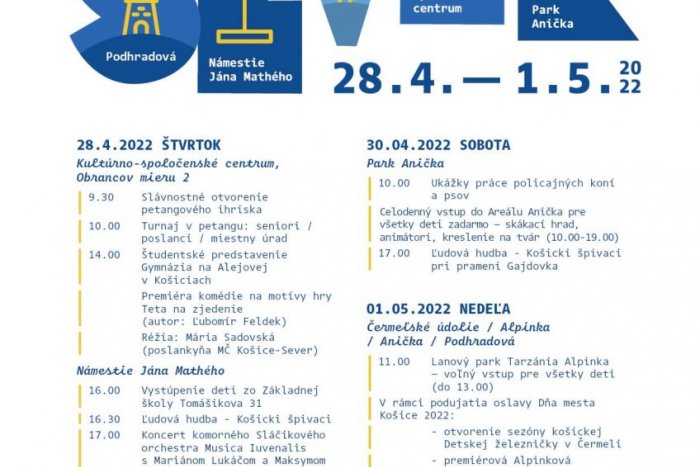 Program Dni mestskej časti Sever