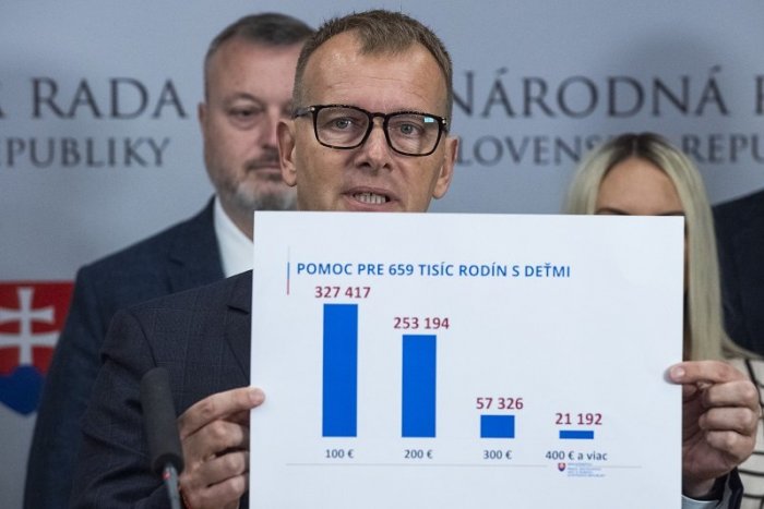 Ilustračný obrázok k článku Jednorazová pomoc pre rodiny už mieri do domácností: Komu CINKNE 100, 200 a 300 eur?