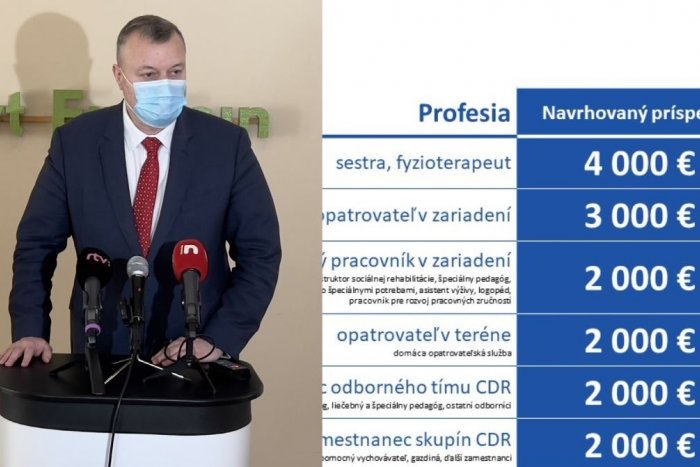 Ilustračný obrázok k článku Minister Krajniak na návšteve v Nitre: Stabilizačný príspevok dostalo vyše 18-TISÍC ľudí