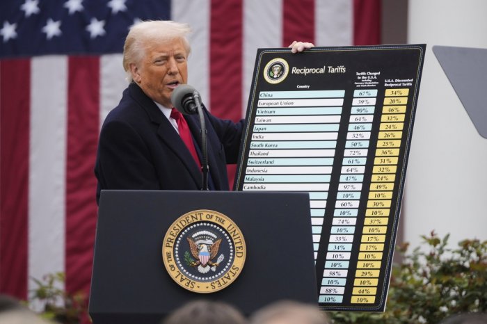 Ilustračný obrázok k článku Začala sa obchodná VOJNA: Nové americké clá zasiahnu aj Slovensko! ČO nám hrozí?