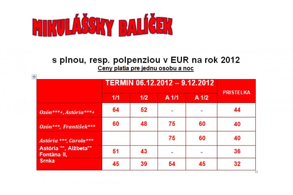 Mikulášsky balíček v Bardejovských kúpeloch sa oplatí!