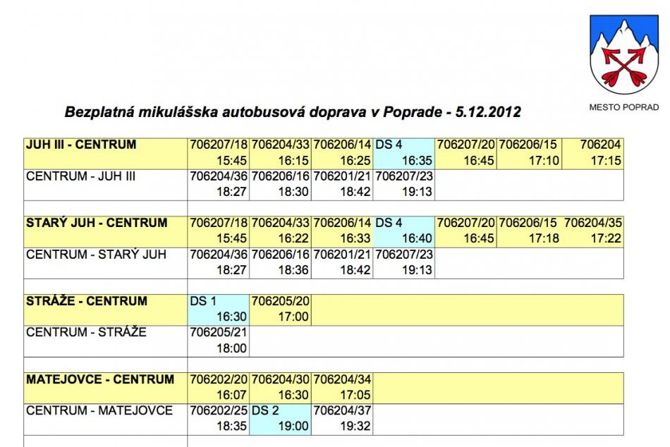 Na najväčšiu akciu zimy bude doprava zadarmo. MHD zaplatí mesto