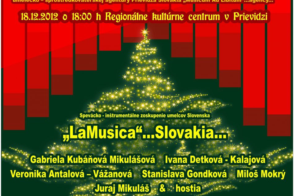 Hornonitrianske múzeum pozýva