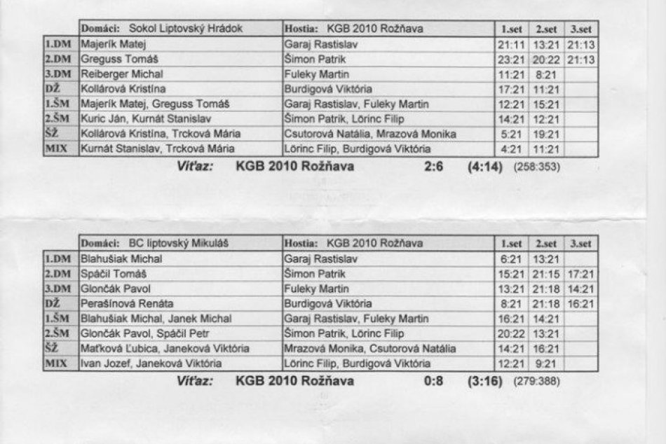 Rožňavskí bedmintonisti