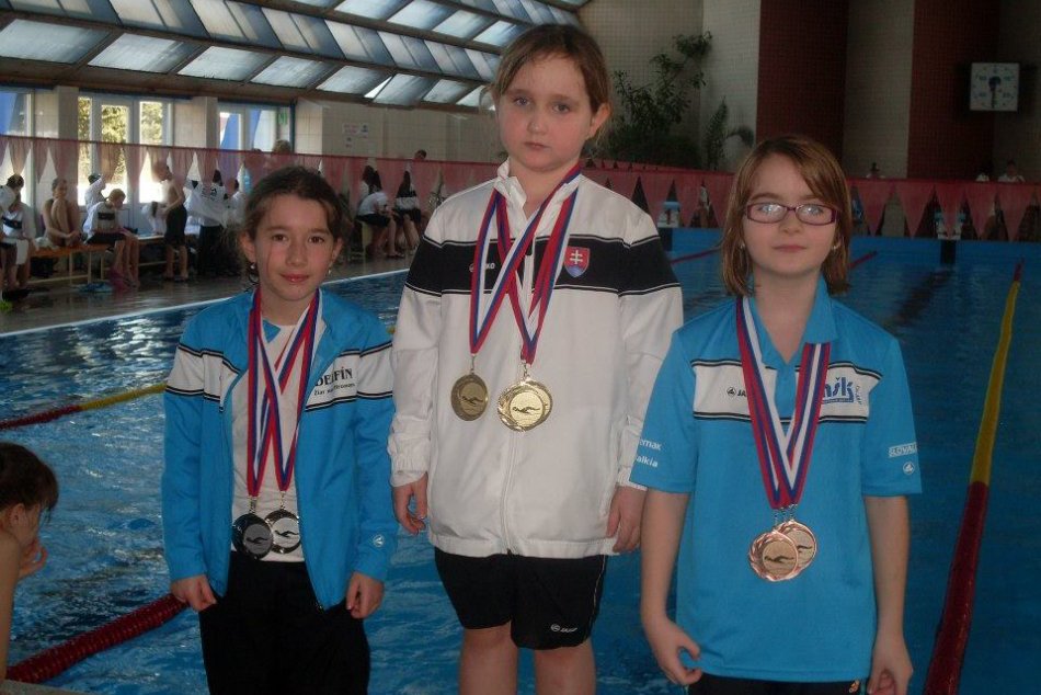 II. kolo  Banskobystrického plaveckého pohára