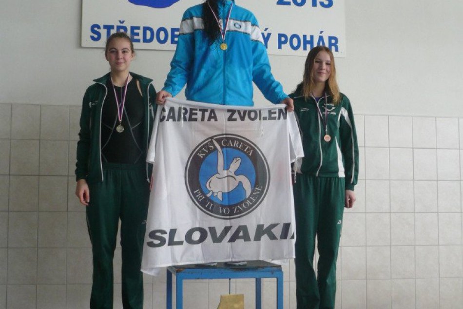 Careta - Stredoeurópsky pohár mládeže - Nový Jičín 2013