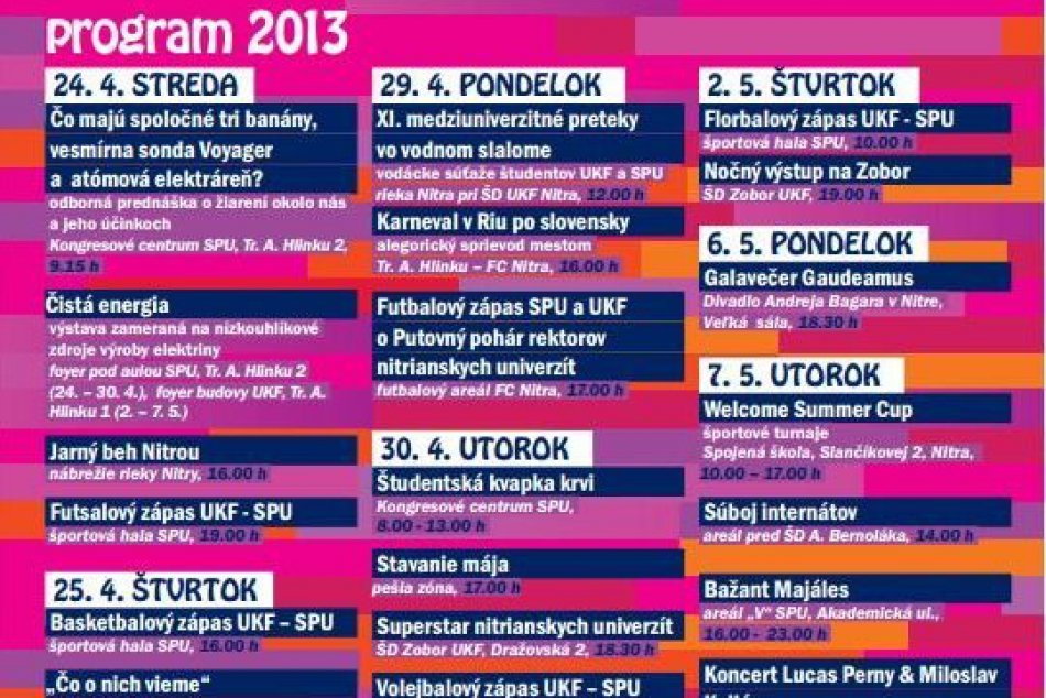 Nitrianske univerzitné dni