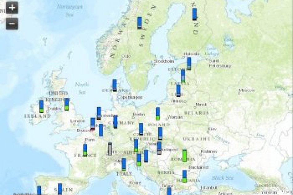 Kvalita vodných plôch