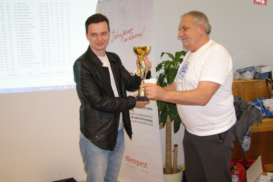 O pohár primátora mesta Nitra