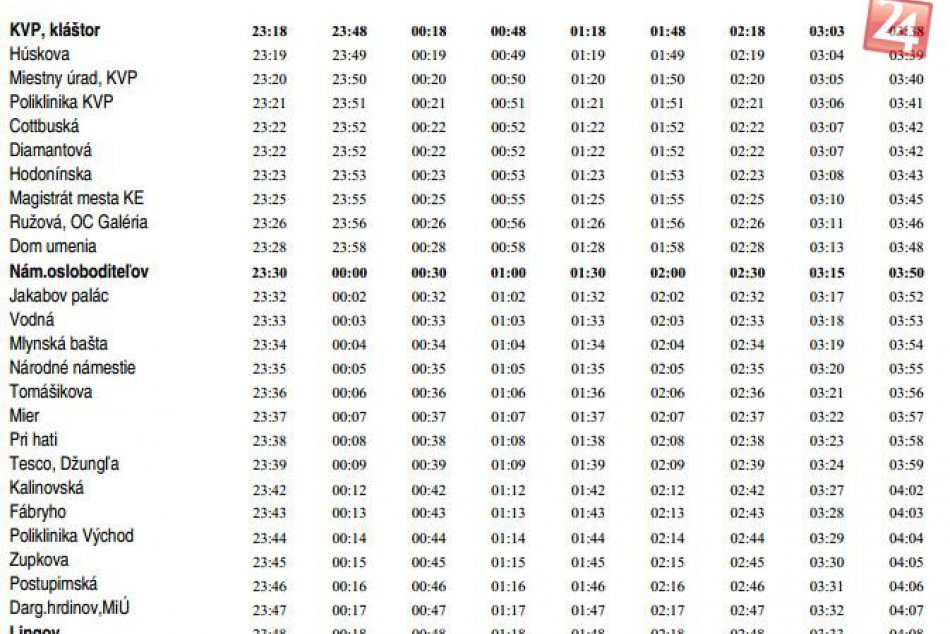 Košická MHD na Silvestra