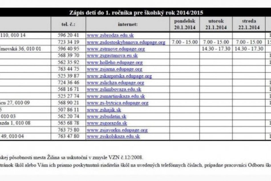 Poznáme termíny zápisov prváčikov do žilinských škôl