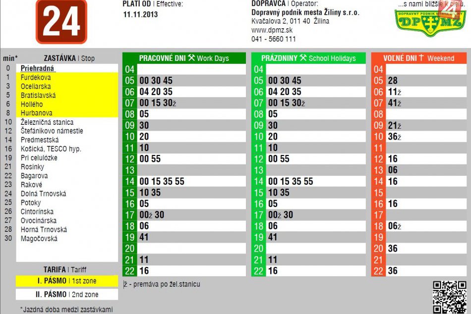 Žilinskú MHD čakajú od 1. apríla veľké zmeny: