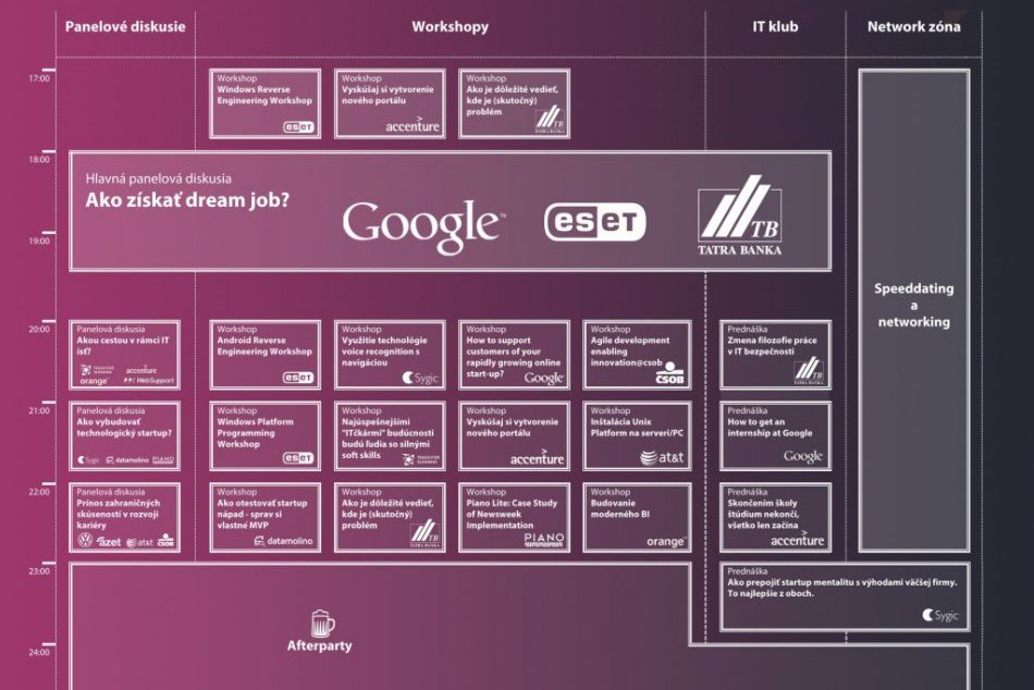 Na Night of chances ponúknu IT študentom lákavé stáže