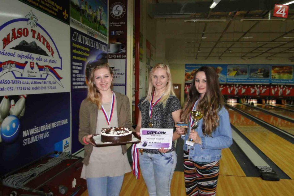 Školská bowlingová liga vyhodnotenie